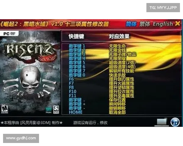 掌握关键技巧教你如何科学选择最适合自己的崛起修改器 掌握关键技巧教你如何科学选择最适合自己的崛起修改器