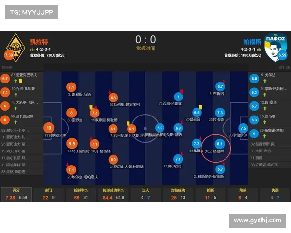 大卫路易斯常见位置分析及其在防守与中场的多重作用探讨