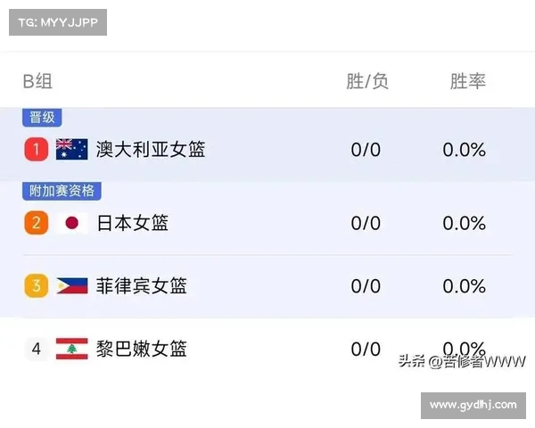 中国队亚洲杯赛程一览及重要比赛时间安排详细解析 中国队亚洲杯赛程一览及重要比赛时间安排详细解析